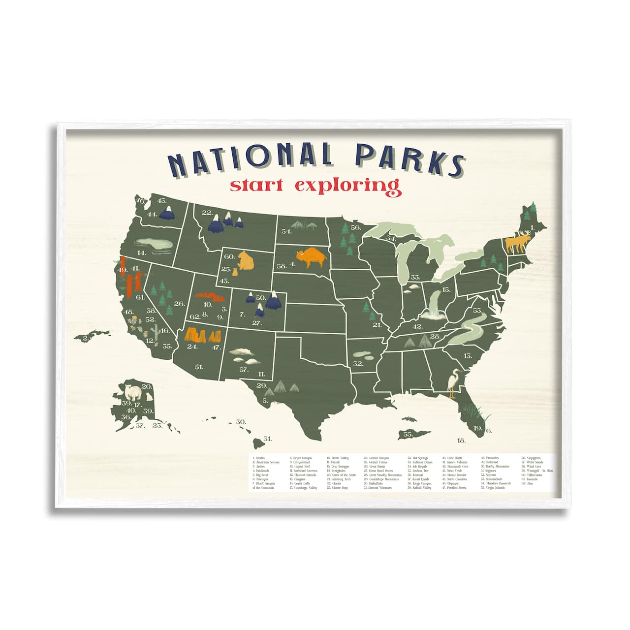 Stupell Industries National Parks Map with Numbered Key United States Framed Wall Art